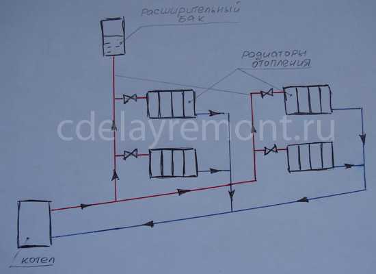 Схема двухтрубной системы отопления с нижней разводкой