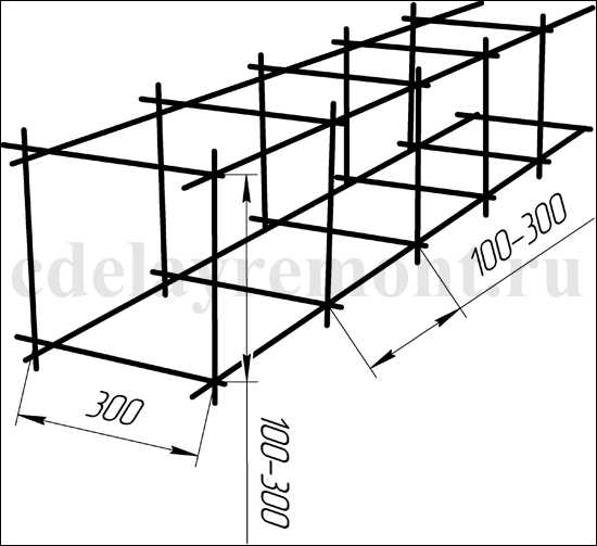 Армирование ленточного фундамента