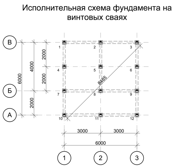 Схема свайно-винтового фундамента