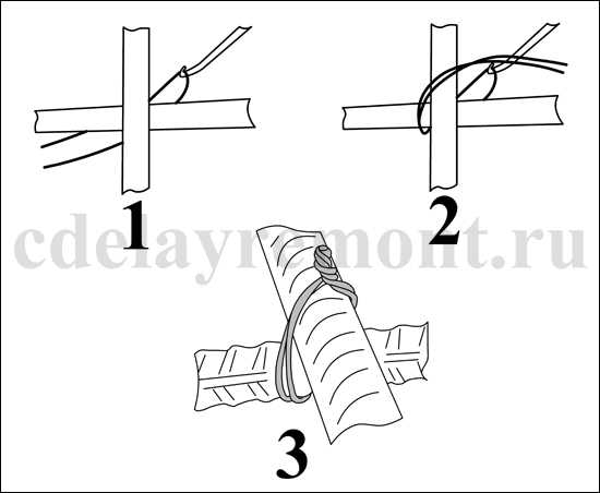 Вязка арматуры
