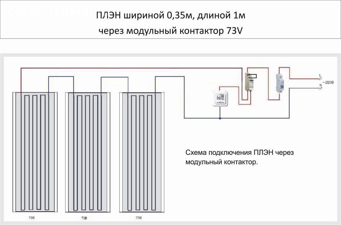 Схема подключения ПЛЭН