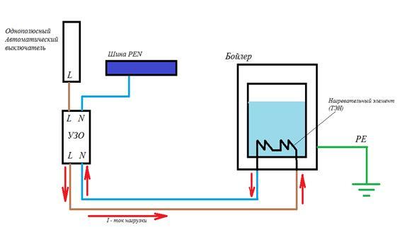 Правильная схема цепи с УЗО и бойлером