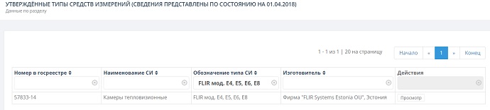 Flir E8 есть в Госреестре